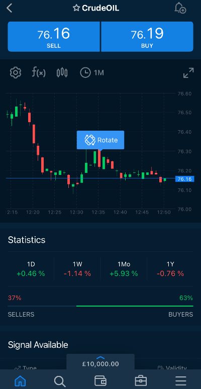 Finding the Best Online Trading App for Your Needs The Best Online Trading App