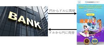 銀行振込 オンラインカジノ 出金:安全でスムーズな手続きと注意点 銀行振込 オンラインカジノ 出金:安全でスムーズな手続きと注意点